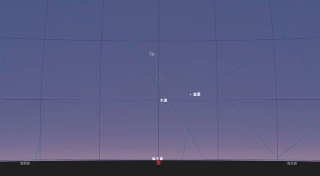 202503121810 金星と水星 日没後30分.jpg